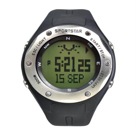 全功能户外+全点阵LCD显示淘礼巴巴