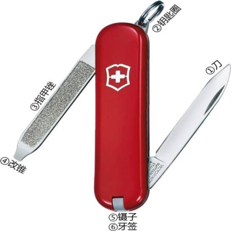 瑞士军刀伴随者淘礼巴巴