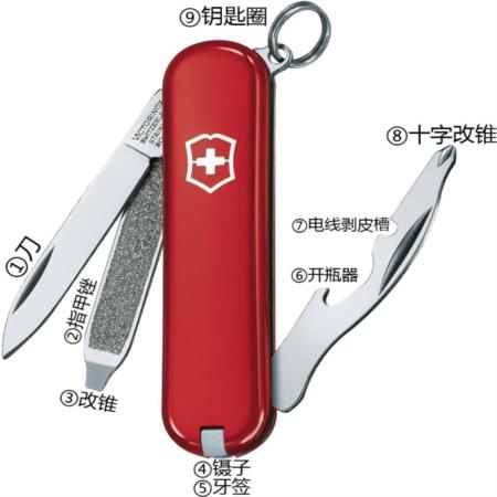 瑞士军刀司令员淘礼巴巴