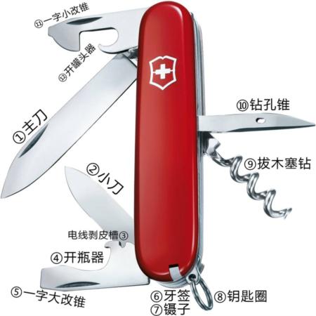 瑞士军刀标准型淘礼巴巴