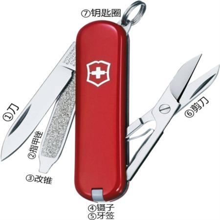 瑞士军刀典范淘礼巴巴