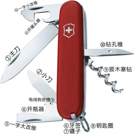 瑞士军刀标准型（磨砂）淘礼巴巴