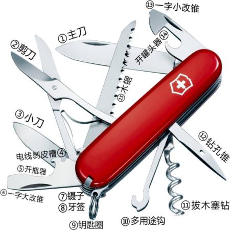 瑞士军刀猎人淘礼巴巴