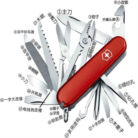 瑞士军刀名匠淘礼巴巴